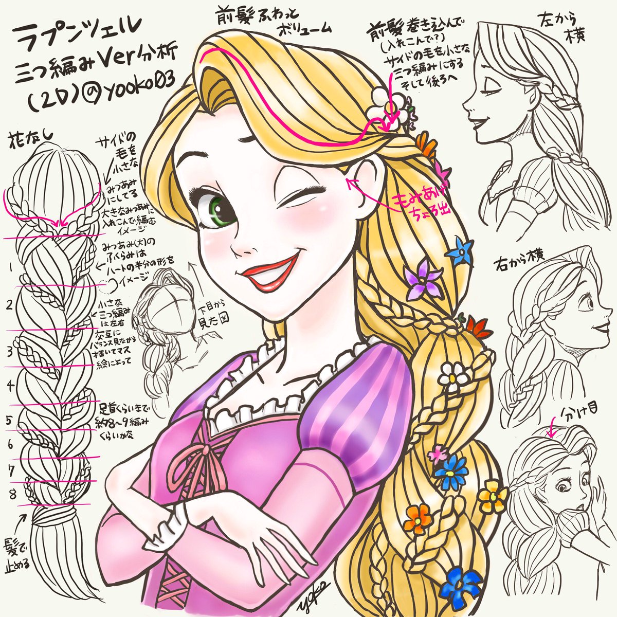 Uzivatel おさよこ 低浮上 Na Twitteru 元絵 ラデコラシオンさんの作ってくれたラプの方が可愛い 笑