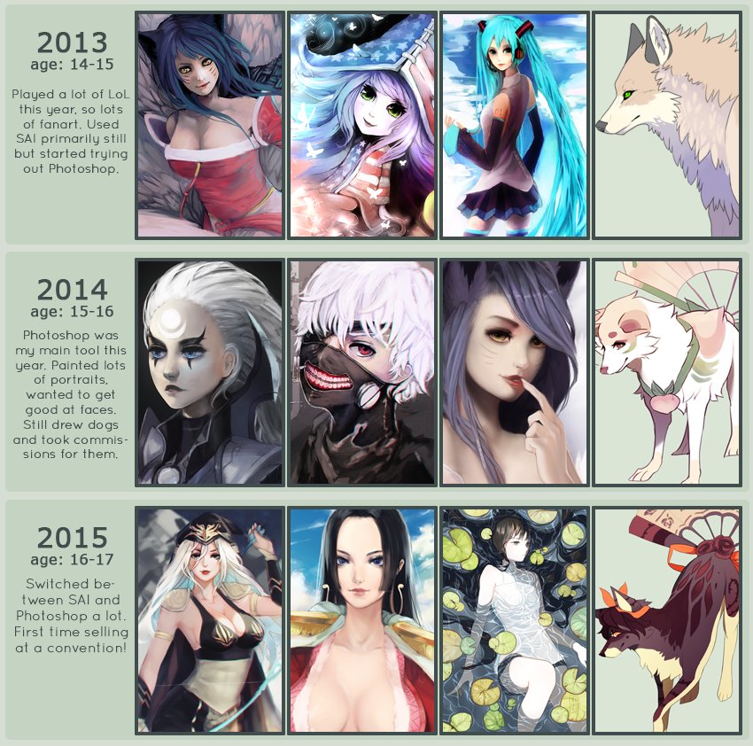 Updated an old improvement meme so I thought I'd put it here too~ 