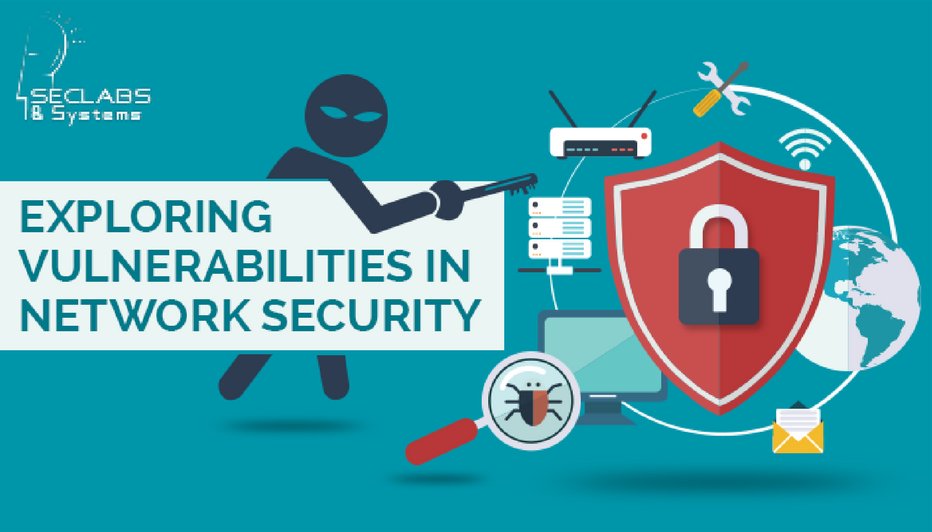 SeclabsSystems's tweet image. In computer security, a #vulnerability is a weakness which allows an attacker to reduce a system's information assurance.
#computersecurity #vulnerabilitytesting #security #hacking