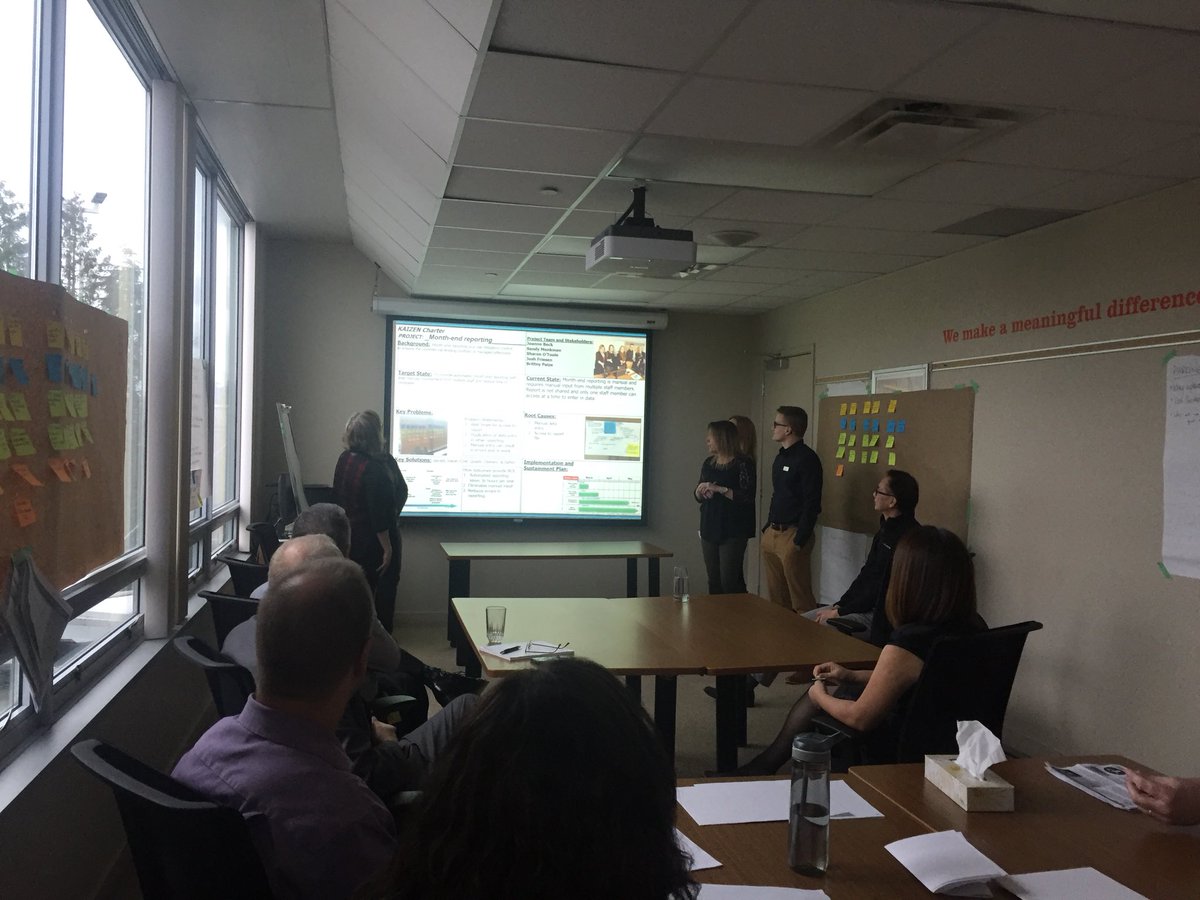 shashaclark21's tweet photo. Lean Training! Getting White Belt certified! Great job on the report outs! Amazing work! #prospera#efficencies#lean https://t.co/tubsJkLiIV