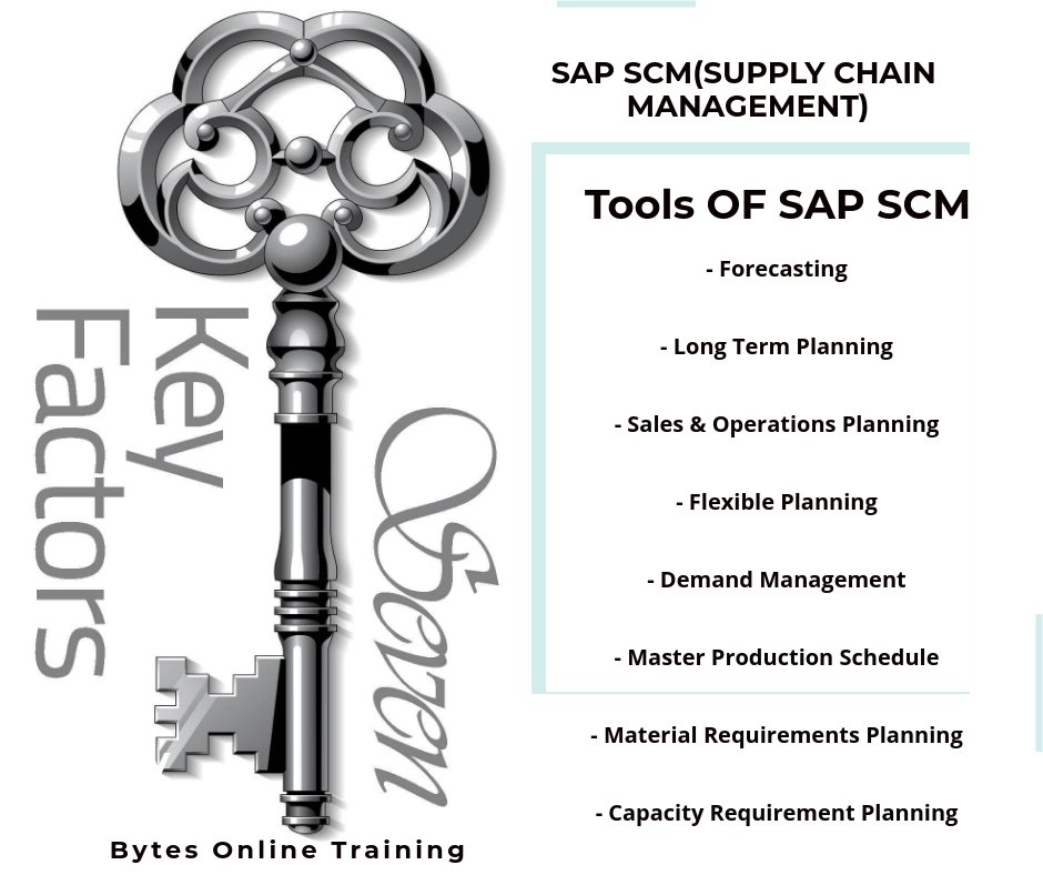 bytesonline's tweet image. Understand the concept of #SAP_SCM workflow from leading #Bytes_Online_Training
Get complete information at :- goo.gl/e3Ld4Q