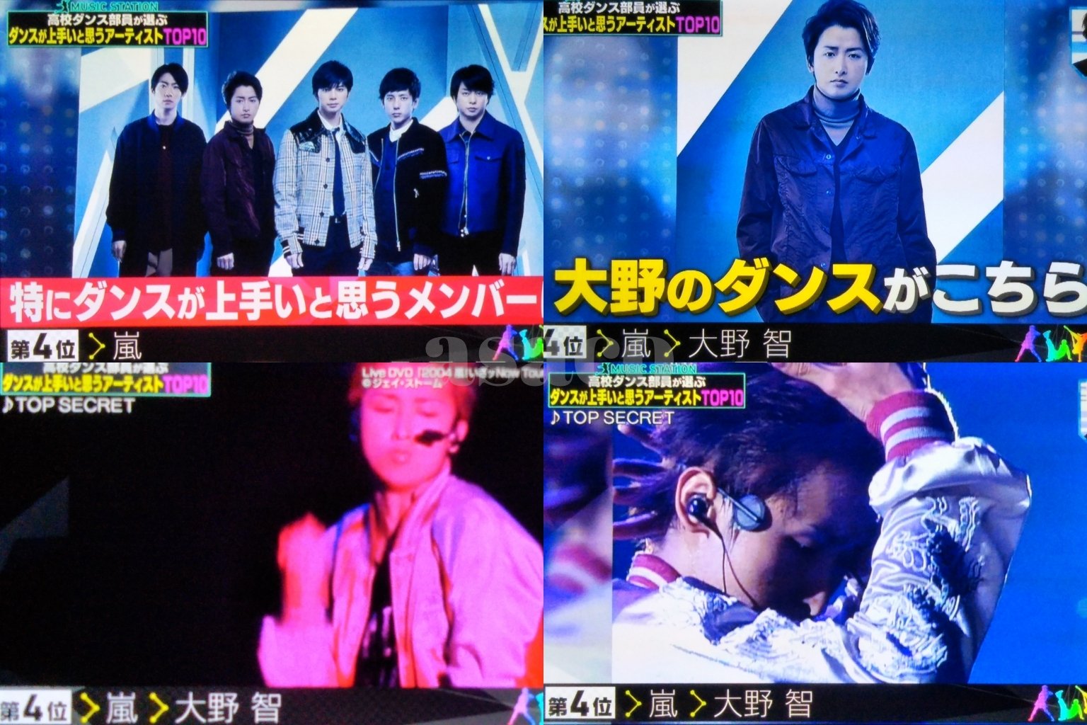 Asaco Twitter Da Mステ 高校ダンス部員が選ぶダンスが上手いと思うアーティストtop10 4位 嵐 特にダンスが上手いと思うメンバーは 大野智 Asaco Twitter Da Mステ 高校ダンス部員が選ぶダンスが上手いと思うアーティストtop10 4位 嵐 特にダンスが上手いと思うメンバーは 大野智