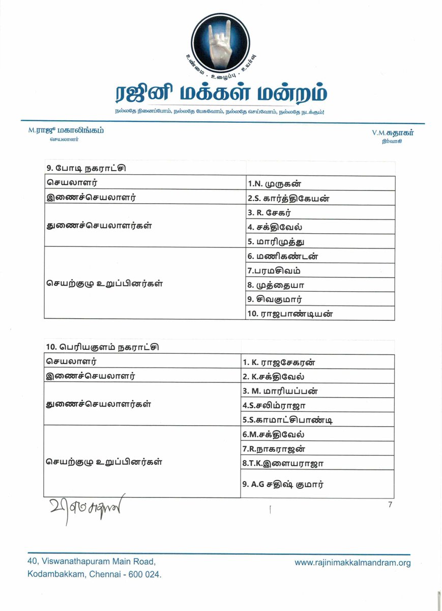 SearchTamil's tweet photo. Press Release From #RajiniMakkalMandram - Page 5 to 8

@superstarrajini @Rajni_FC @RBSIRAJINI @RajiniKanthInd @RajiniFC #Rajini #Rajinikanth #Rajinikanthpoliticalentry @SudhakarVM @ash_r_dhanush @soundaryaarajni @dhanushkraja https://t.co/8RG2aaxztc