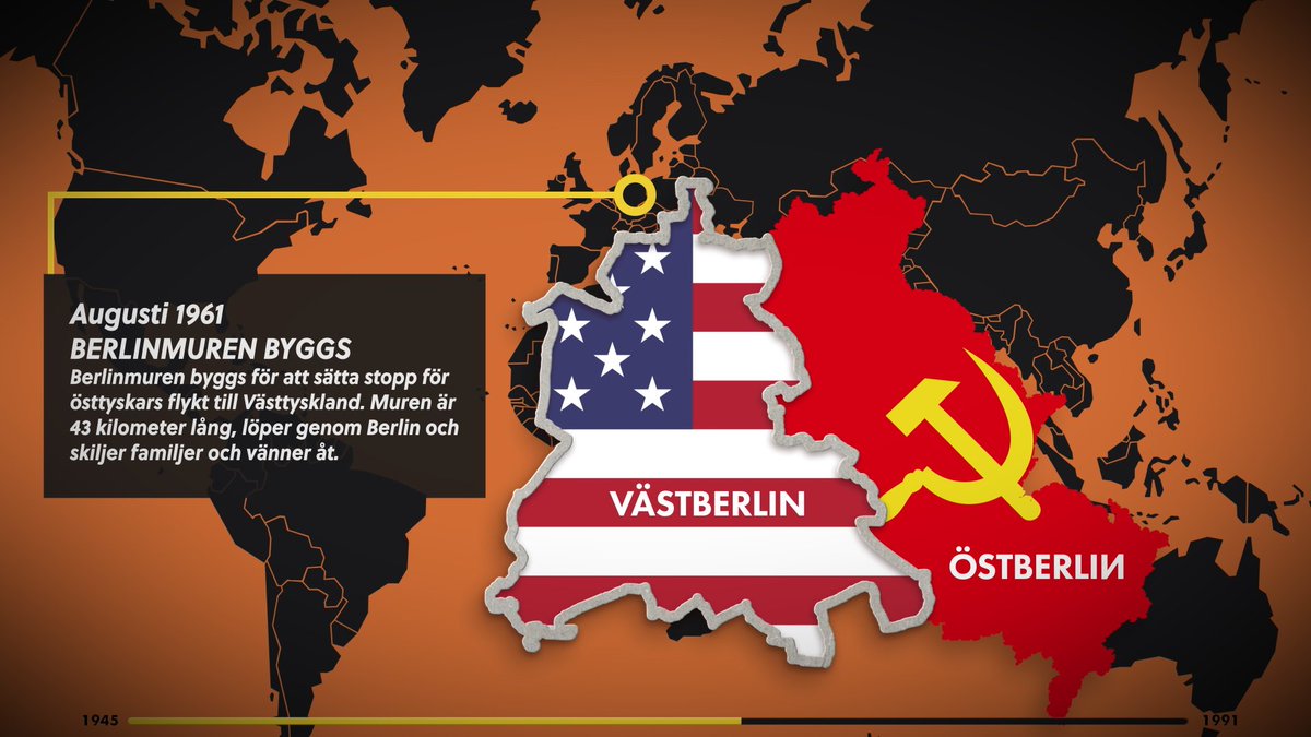 Kom och se vår nya utställning  På vakt mot supermakt - Kallt krig och varmt vardagsliv i Kalmar län 1945-1991! Kl. 14 idag. Fri entré! #kalmar #utställning #kulturarv