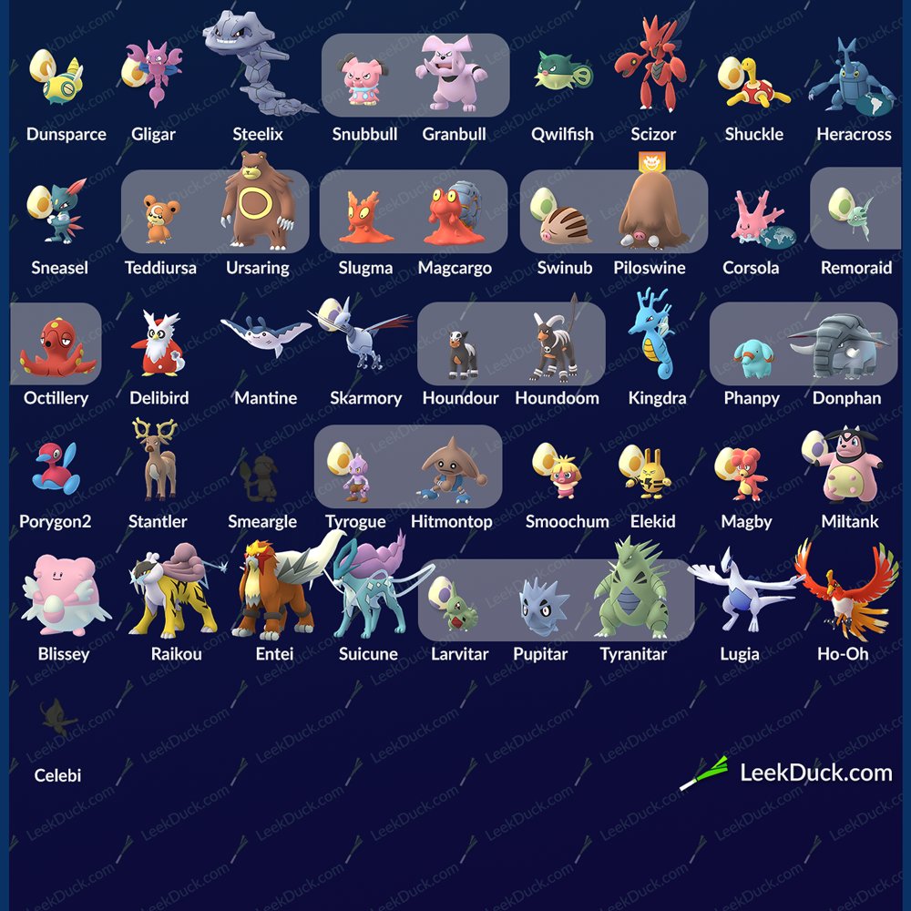 Leek Duck 🦆 on X: Johto Pokemon Graphic including Egg Hatches, Raid  Bosses, Shinies, and Regionals. Looks a bit strange without the cross  generation evolutions. Full Length:  #PokemonGo   / X