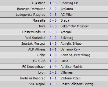 FootySuperTips's tweet photo. So... who let you down in the Europa League last night? https://t.co/zL1bT5vs7D