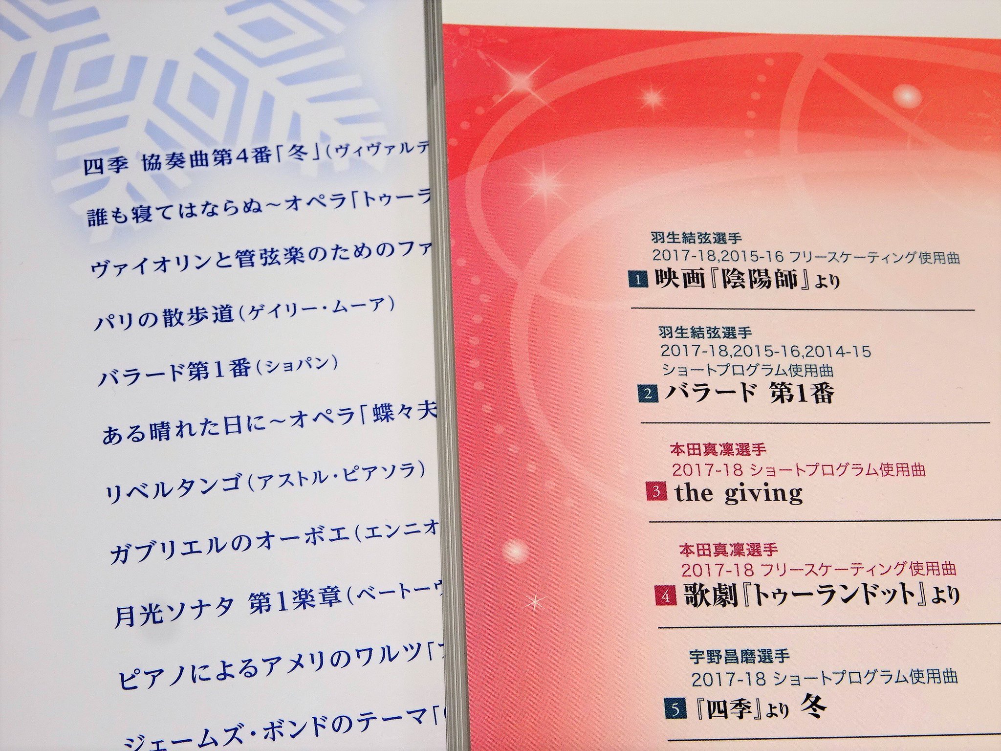 島村楽器 八王子店 Auf Twitter 楽譜 羽生さんの美しい演技は本当に素晴らしかったですね プログラム曲はショパンの バラード第1番 です 演技を見た後はピアノ演奏で楽しみませんか ショパンの バラード第1番 を収録したフィギュアスケート関連のピアノ楽譜 島村楽器 八王子店 Auf Twitter 楽譜 羽生さんの美しい演技は本当に素晴らしかったですね プログラム曲はショパンの バラード第1番 です 演技を見た後はピアノ演奏で楽しみませんか ショパンの バラード第1番 を収録したフィギュアスケート関連のピアノ楽譜