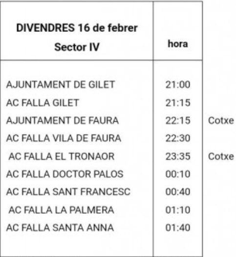 santaannafalla's tweet photo. Aquesta nit ens toca a nosaltres! Esteu tots convidats i espere’m disfrutar molt amb els representats 👏🏼👏🏼 #santaannamola #nitalbaes #falles2018 #desitgem #igualtat #fallasantaanna #fallesdesagunt #fallesdevalencia https://t.co/6hiNJkULKB