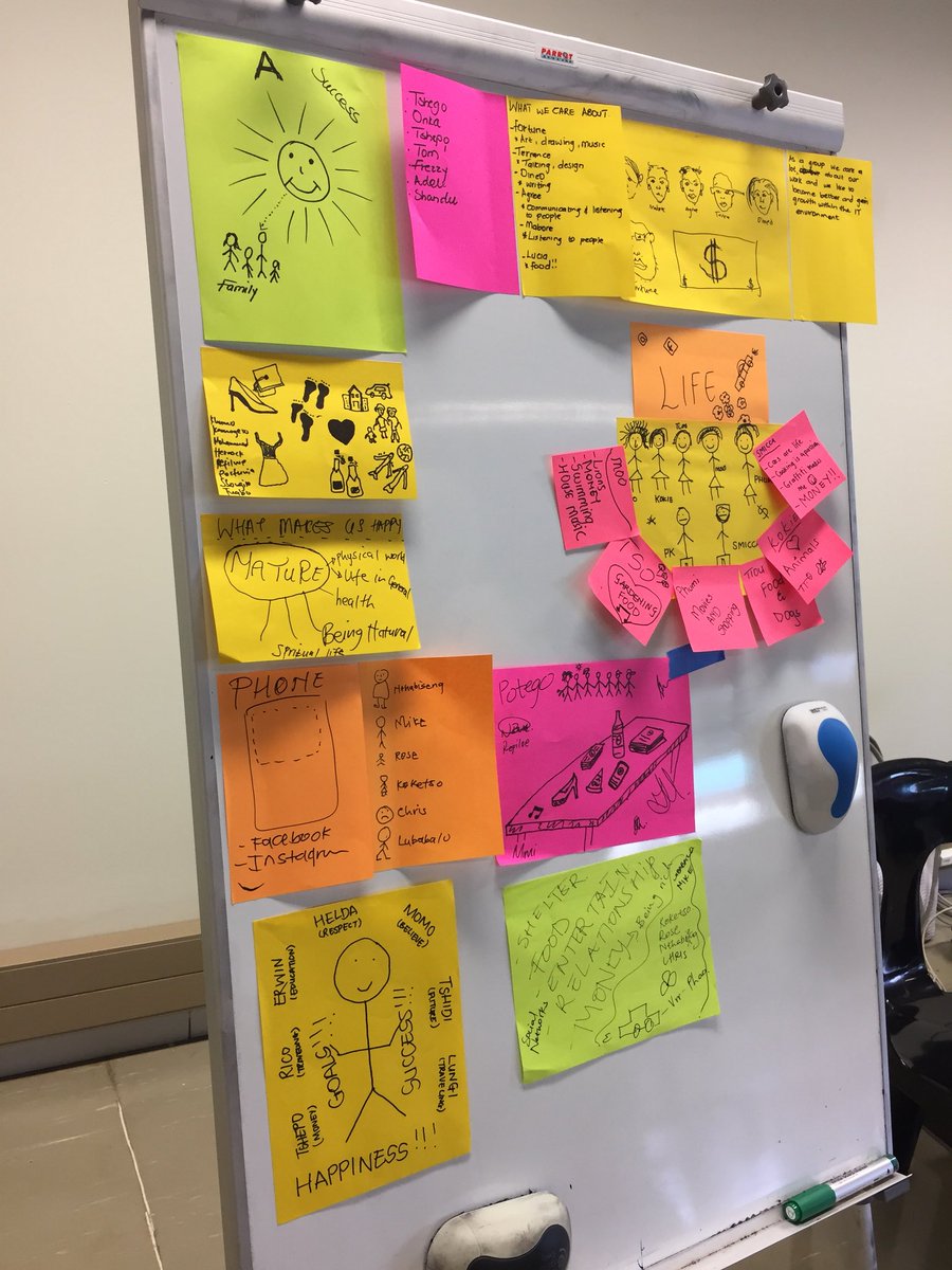 project_ICEP's tweet photo. ICEP teams describing themselves with @joParold https://t.co/nT4bGCzFaM