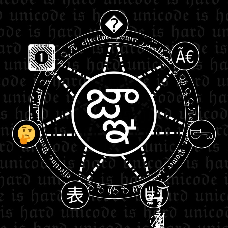 Seriously, this image is just so abstract I don't even know where to begin. It looks like a pentagram, but it's surrounded by unicode symbols, emoji, and unicode failures. In the center is the Unicode symbol that is crashing everyone's iPhones right now. I'm so sorry for making this.