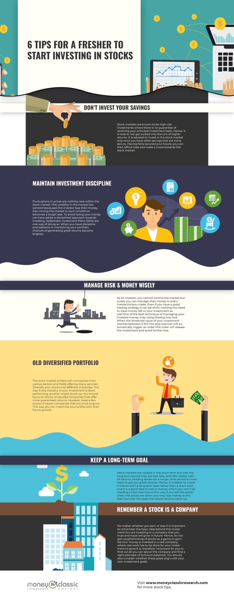 Moneyclassic's tweet image. Tips for a fresher to start investing in stocks.
#Investing #Beststocktips #beststockexpert #sharemarkettips @ moneyclassicresearch.com/stock-market-t… …
