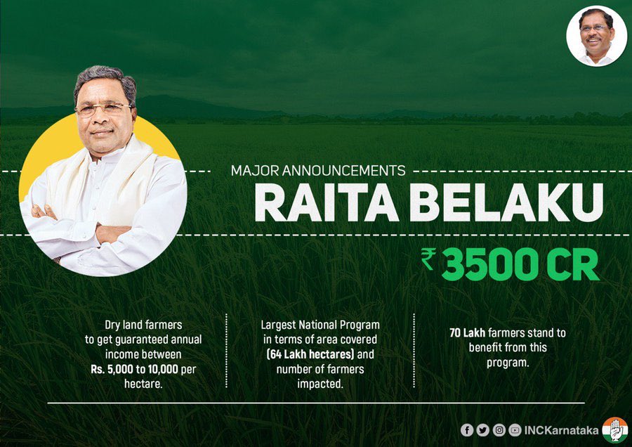dineshgrao's tweet photo. First of its kind program in India, guaranteeing assured income to farmers in rain fed areas. 70lakh farmers to benefit, with an annual outlay of ₹3500Cr
#NavaKarnatakaBudget2018 https://t.co/ddh2auxF0h