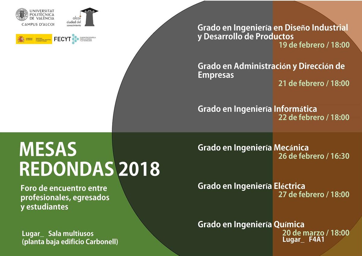 Upv Campus D Alcoi On Twitter El Proximo Lunes 19 A Las 18 00h