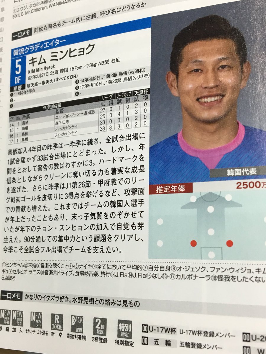 にゃんち Fullpower21 ジェジュンさんファンの皆さん サガン鳥栖 には No 5 キムミンヒョク No 9 チョドンゴン No 15 チョンスンヒョン No 25 アンヨンウ 4名の韓国人選手が在籍しています 是非 ベアスタ で ジェジュンさんの歌を楽しんで にゃんち Fullpower21 ジェジュンさんファンの皆さん サガン鳥栖 には No 5 キムミンヒョク No 9 チョドンゴン No 15 チョンスンヒョン No 25 アンヨンウ 4名の韓国人選手が在籍しています 是非 ベアスタ で ジェジュンさんの歌を楽しんで