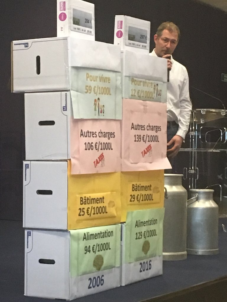 AnneSanderElue's tweet photo. AG #FDSEA68, les agriculteurs ne veulent pas dâune renationalisation de la politique agricole commune. Elle doit rester europĂ©enne ! Stop aux sur transpositions, spĂ©cialitĂ© française https://t.co/hF50uDYQex
