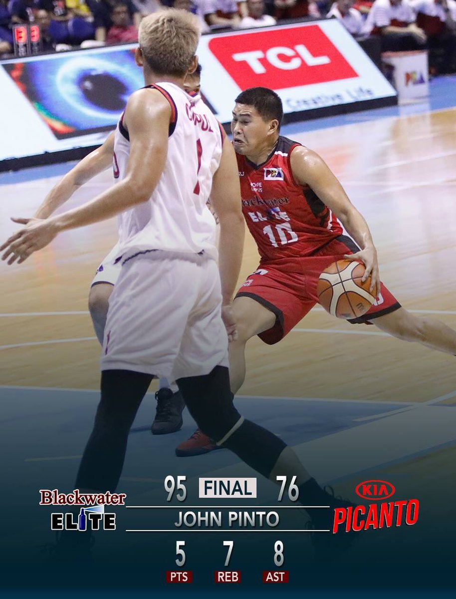 pbaconnect's tweet photo. Best Player: John Pinto with 5 points and 7 rebounds #WeArePBA #PBAStronger https://t.co/b621MdHPIV