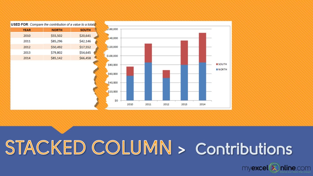 download New Developments in Categorical Data Analysis for