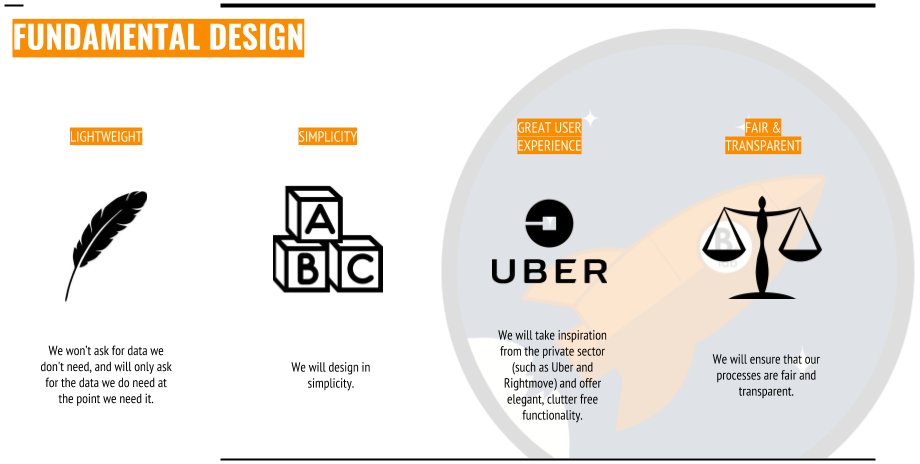 BromfordLab's tweet photo. How might we ensure that we offer customers the right housing option for them? https://t.co/OFhLcBsJxe The first outputs from our Discovery Sessions via @simon_penny and @ChelleKButler https://t.co/fJxe0D8jeD