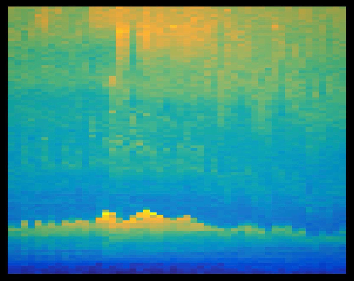 MeteAtature's tweet photo. In #physics, sometimes, raw data is #art. #scienceisbeautiful #scienceisanart #fridayfun https://t.co/EjAtyvD9XY