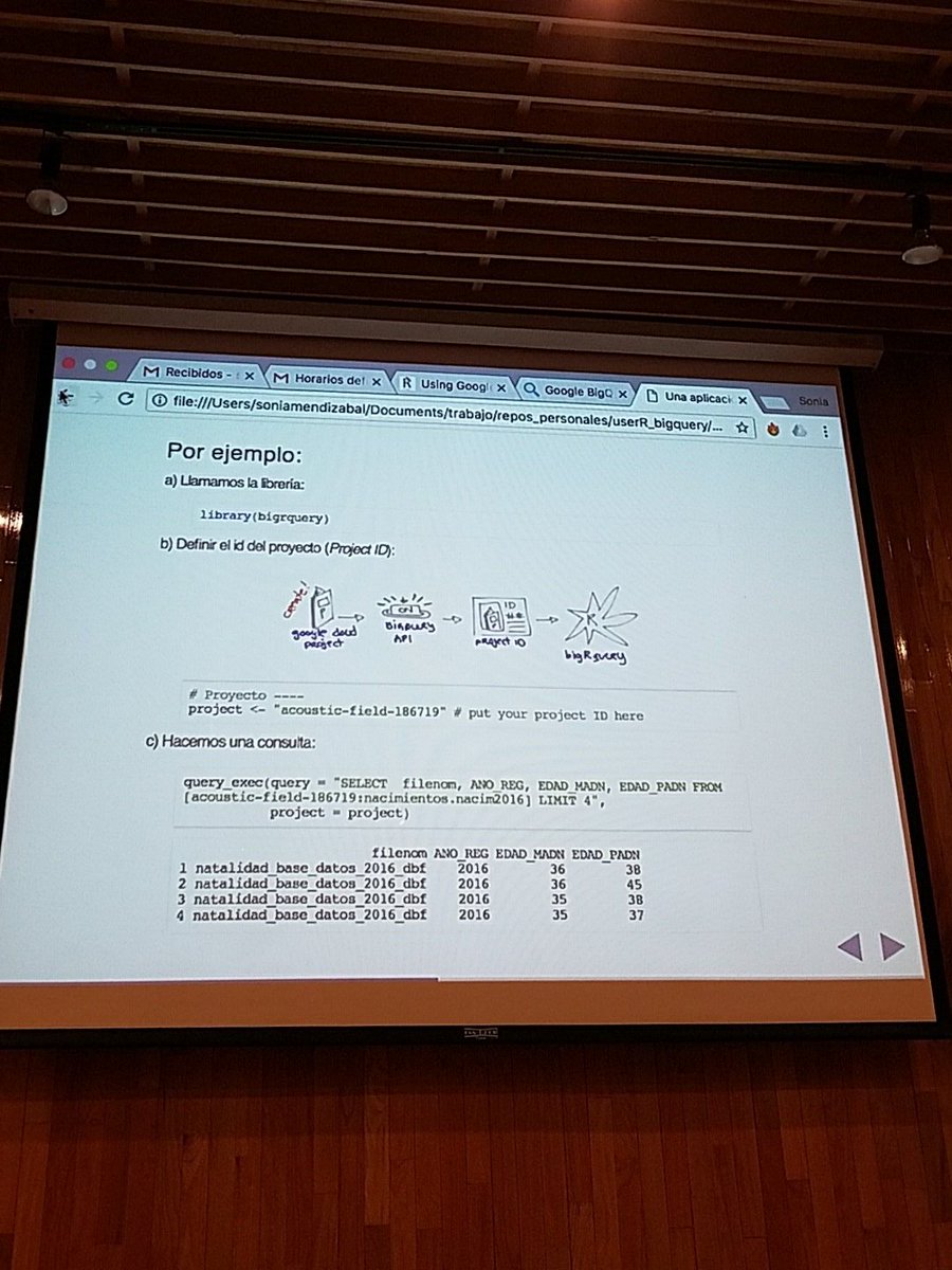 RLadiesCDMX's tweet photo. Yaaaay un proyecto de Sonia Mendizábal usando #googlebigquery y #googlecloud y consultas con #bigrquery en una base con 2 Mill de columnas para comparar edad de madre/padre de lxs nacidxs en México
#UseR #RLadies #RstatsEs https://t.co/rYvtrD1FKk