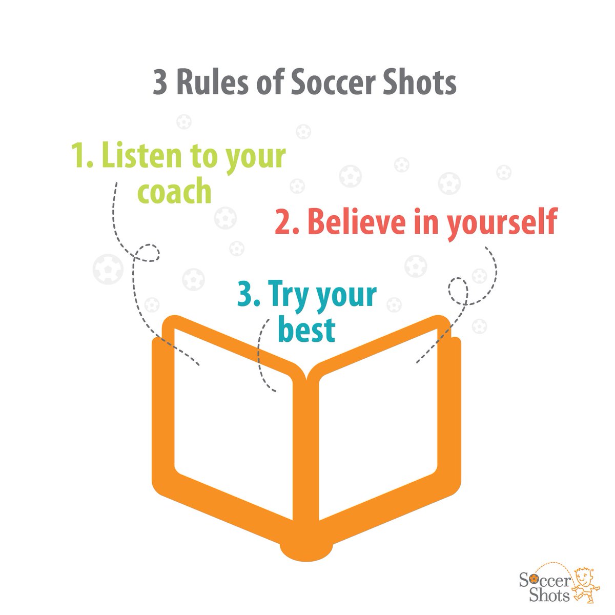 SoccerShotsPDX's tweet image. At Soccer Shots, we have three important rules. The rules are simple, but apply to everyday life! #soccershotspdx #threerules