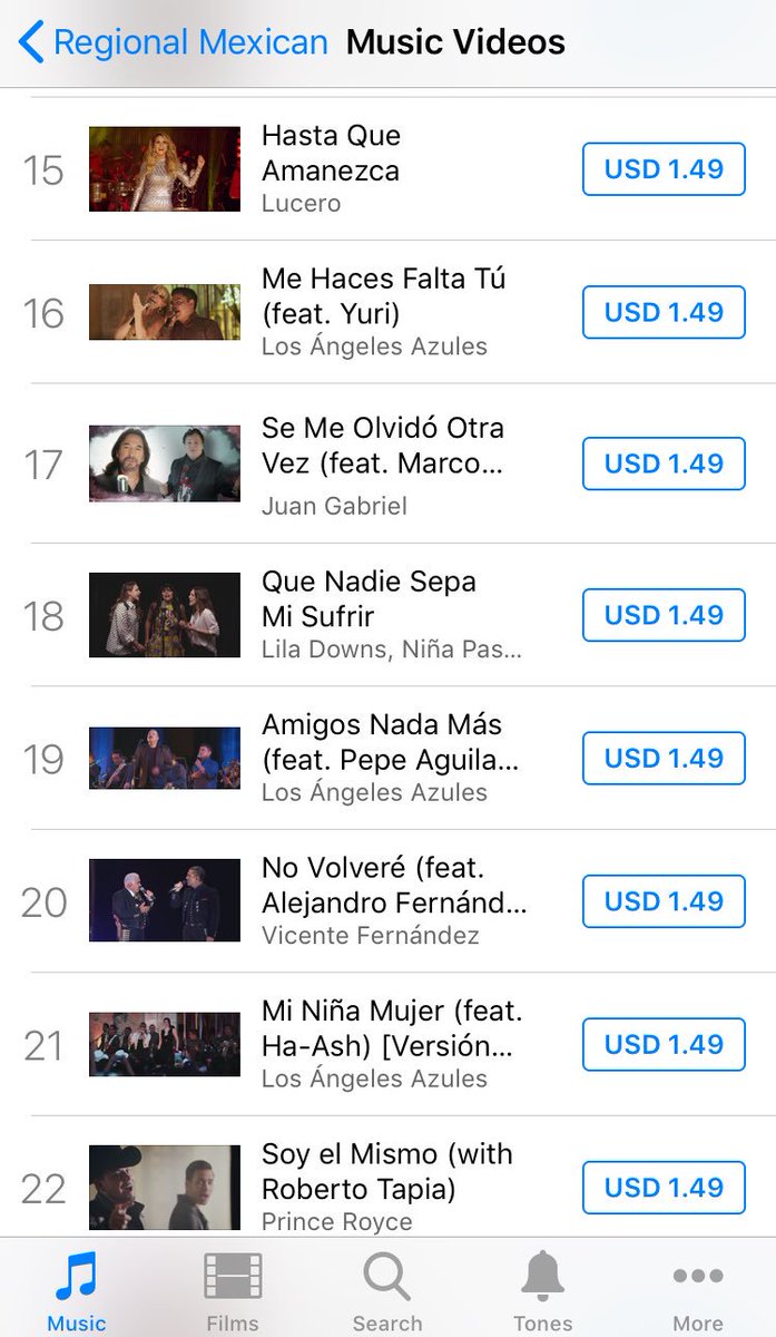 Regional Mexican Charts