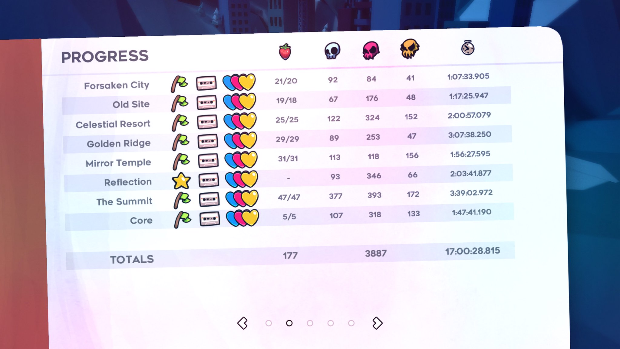 How To Add Deaths To Death Counter