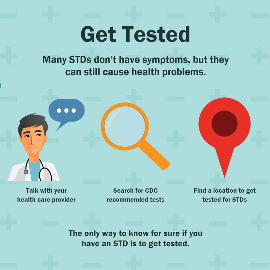 CDC STD on Twitter: "Anyone who has sex can get an #STD. Ask your