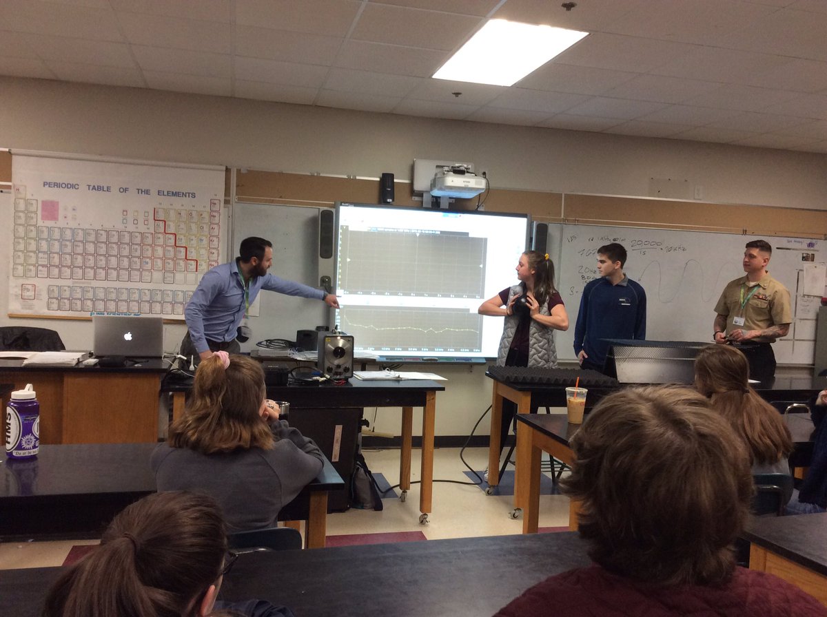 cecelia_pernice's tweet photo. Visualizing sound and pressure with graphical analysis! #HWSTEM #PNSY2018 https://t.co/FNbp53NDqJ