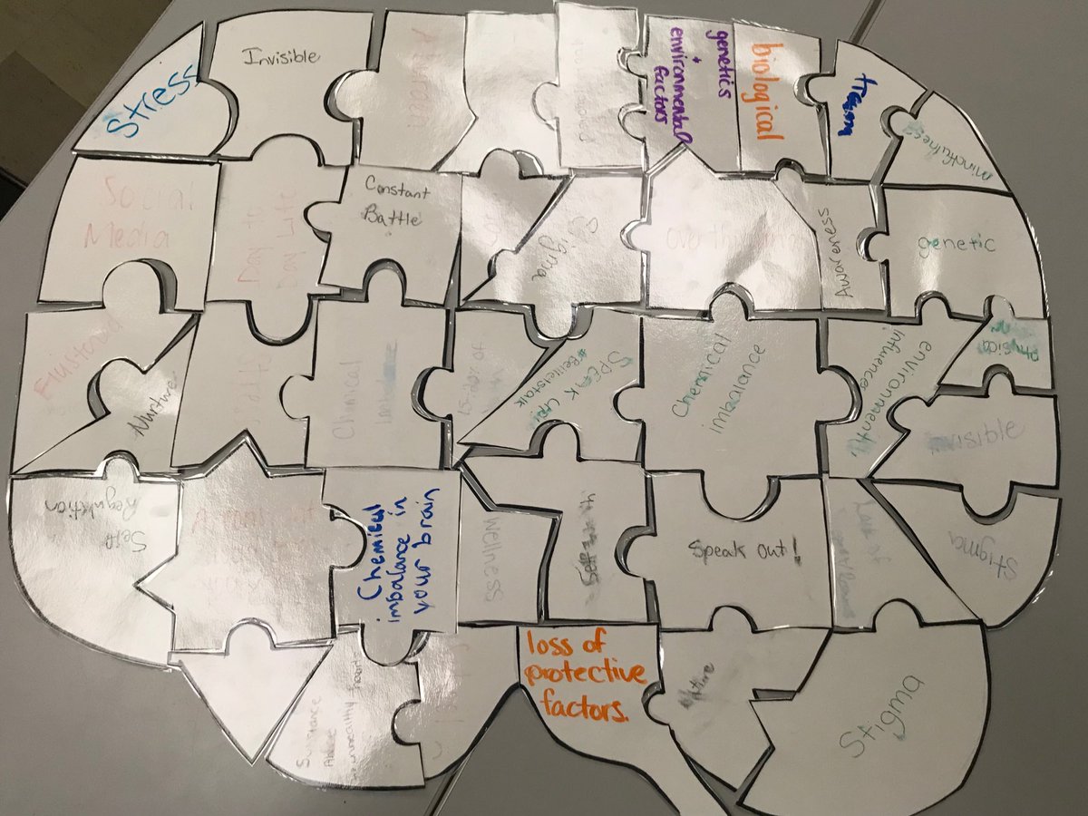 Exploring mental health in Spec. Ed. (EDUC 8Y40) this morning 🧠 #BellLetsTaIk #Everyday