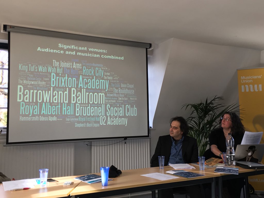 .<a href="/Nath_Brudenell/">Nath Brudenell</a> named as one of the UKs most significant venues by a survey of music audiences, alongside Royal Albert Hall, Brixton Academy and Barrowlands in new <a href="/ukmusiccensus/">UK Live Music Census</a> report published today