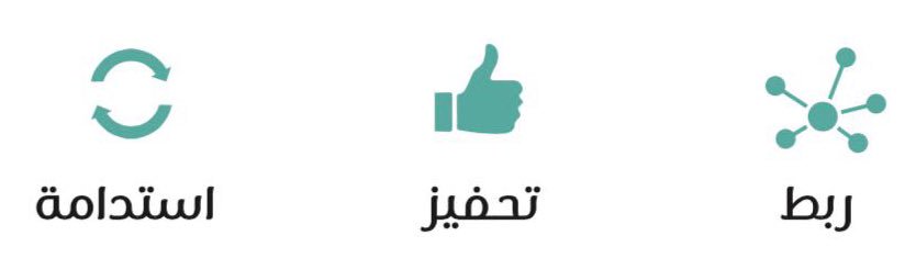 Letsvapp's tweet photo. تطبيق "لنتطوع" سيرى النور قريباً حتى يقوم بتحقيق هذه العناصر الثلاثة المهمة في المسؤولية الإجتماعية.
#مبادرتك_بجيبك
@NajeebZamil @SaudiAVW @ketabei https://t.co/mrE4tzOTGJ