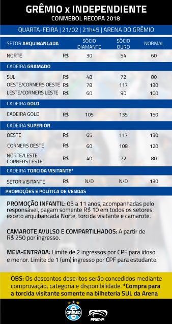 gremioprata's tweet photo. Vamos lá Gremistada, INGRESSOS À VENDA. Quarta-feira é dia de decisão, é dia de trazer mais uma taça para o armário.
#ForteAguerridoeBravo 
#OGrêmioQueEuQuero https://t.co/bUxqCJwBtq
