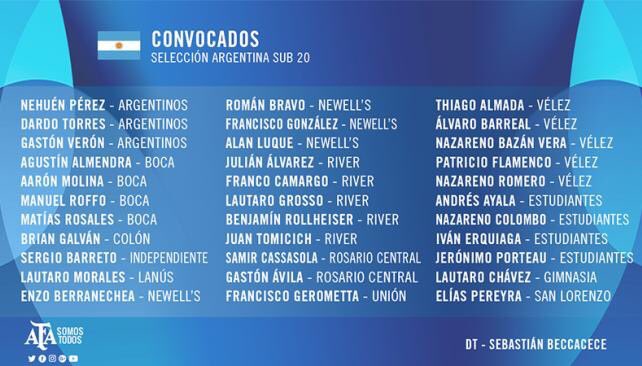 🇦🇷 #Sub20 #Sub20Argentina