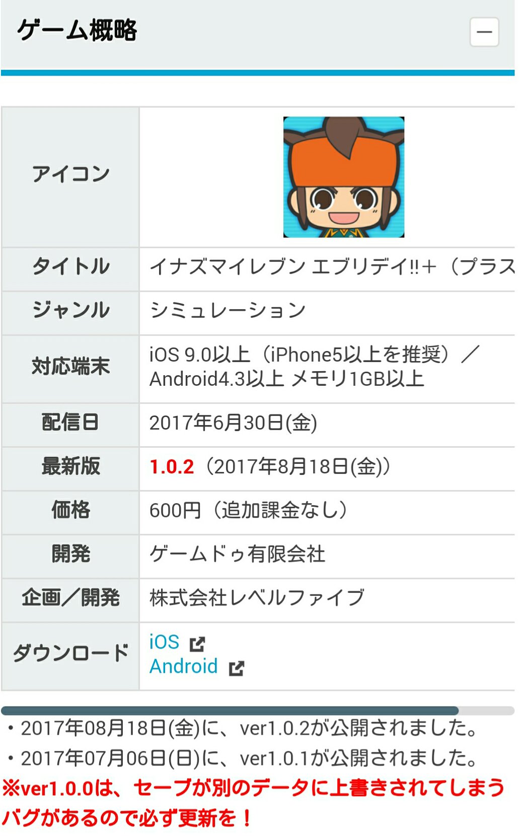 イナエブ攻略wiki Inaevery Wiki Twitter