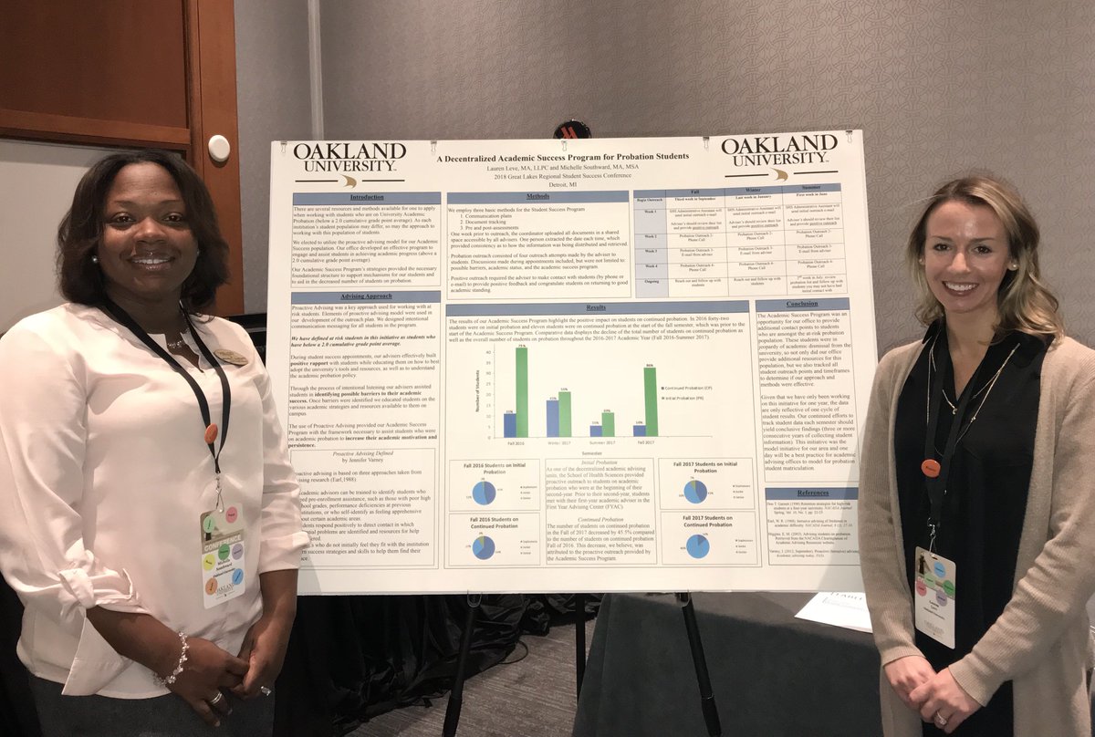 OaklanduSHS's tweet photo. 2018 Great Lakes Regional Student Success Conference.  #shs #studentsuccess #glrssc https://t.co/SoWl1GGpT8