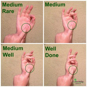 SwarfegaUK's tweet photo. The bulb at the base of your thumb can be used to test the doneness of steak.
#HandFact
https://t.co/1BlNACizTL https://t.co/0fM3rm69XF