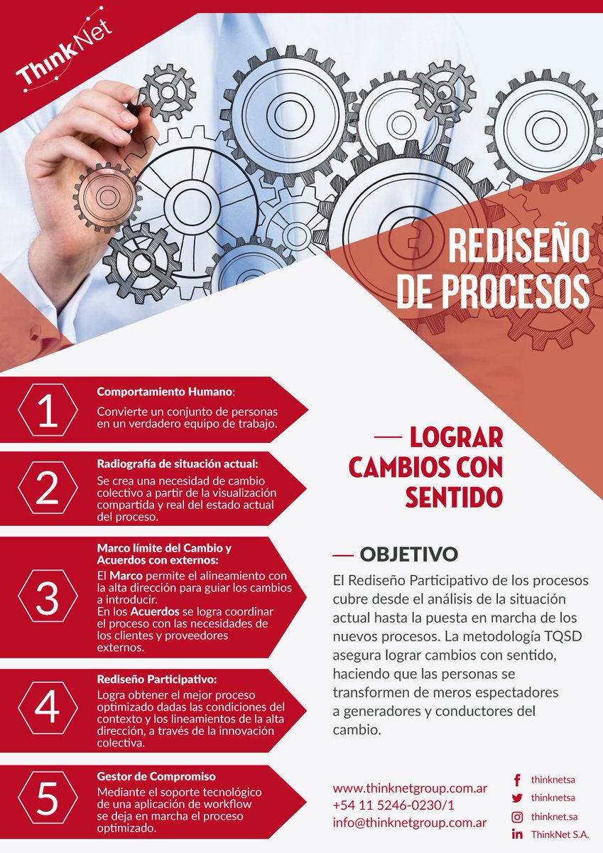 AlejoGauchat's tweet photo. Rediseño de Procesos
¿Existe una solución para el rediseño de sus procesos que produzca grandes cambios en corto tiempo y en forma realmente participativa?
El método TQ es la solución para el rediseño de sus procesos de negocio.
@Gus_Giorgetti https://t.co/e2zVlb4BEF