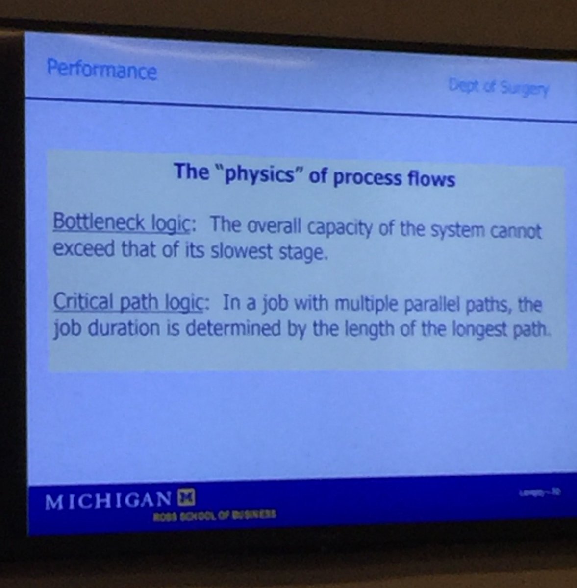 EndoSurgBSM's tweet image. Bill Lovejoy from UM Ross School of Business talks about bottlenecks and pathways from an operations standpoint. @UMichSurgery @jdimick1 @JCDAdvisors #LDP3.0