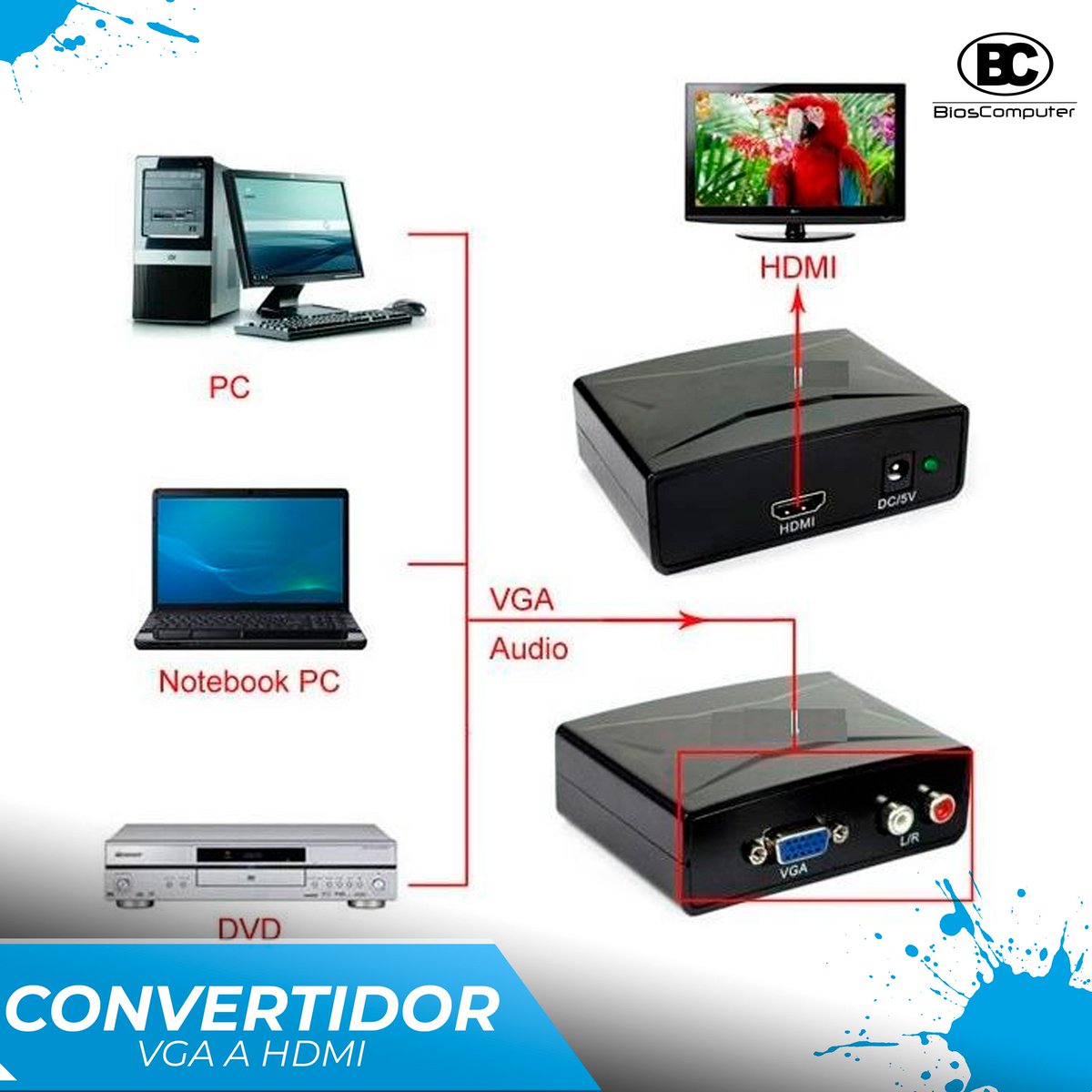 thebioscomputer's tweet photo. #ProductosBC
Conecta tu computador de mesa o portátil a cualquier pantalla LCD/LED con entrada HDMI con este nuevo conversor de imágen. Disponible en nuestra tienda 🤗 https://t.co/JrspT9nzlJ