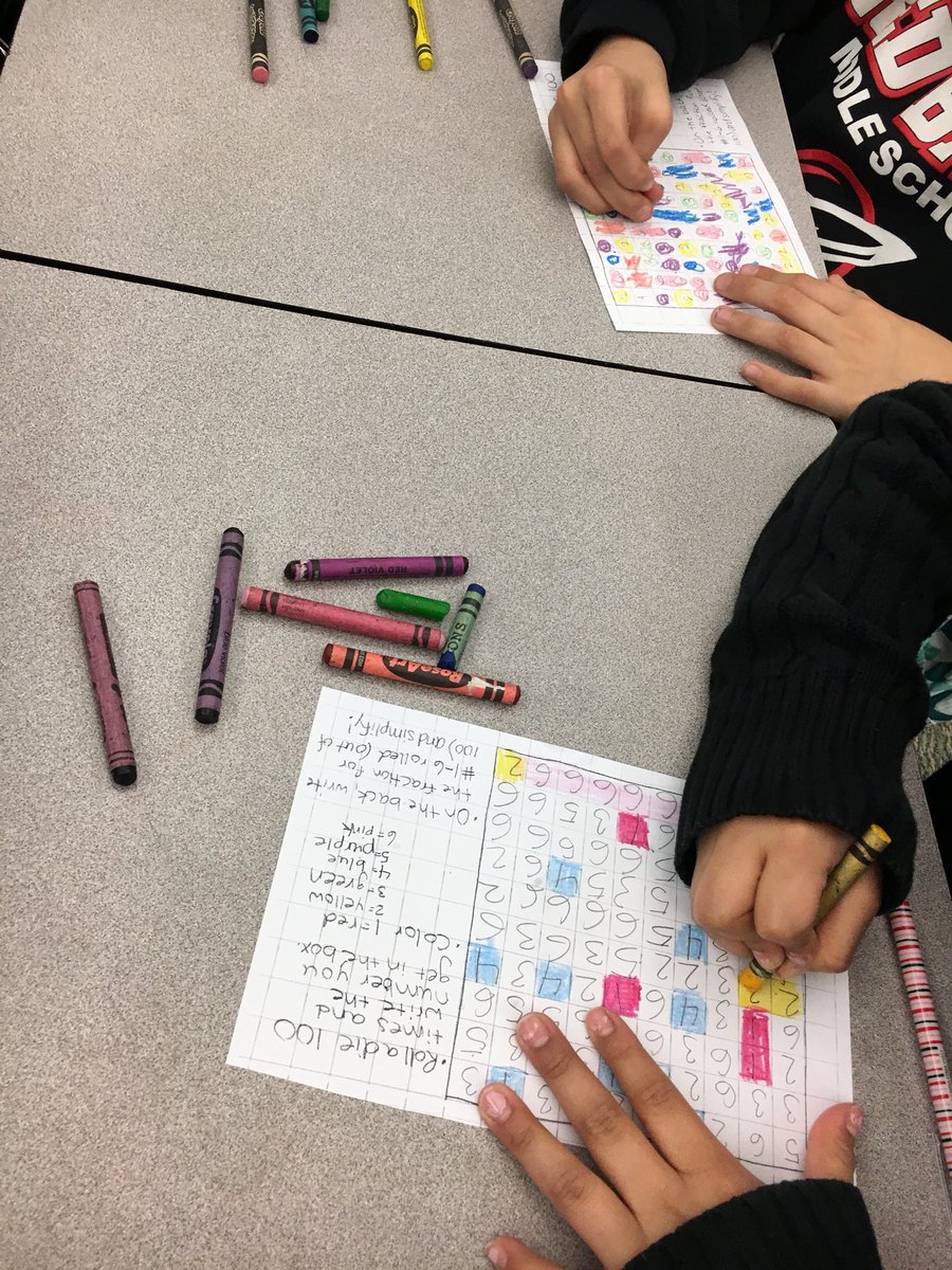 RBMSSchmitt's tweet photo. 100th day activities today! Roll a die 100 times and write the fraction of your rolls #RBBisBIA #100thdayofschool @rbmsROCKETS https://t.co/7s9vzWcNjP