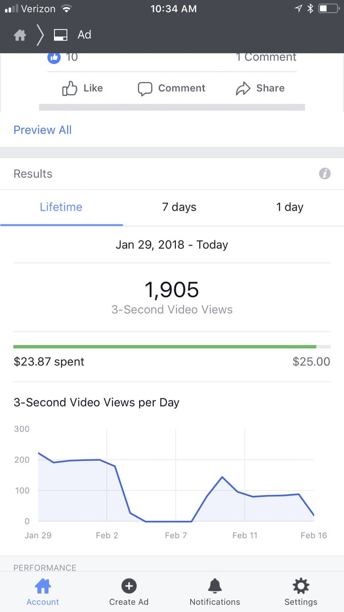 owensmediallc's tweet image. Happy with this Facebook ad for a realtor@client.  😁 #FacebookAds #FacebookAdsBootcamp #FacebookMarketing #Realtor #SMM #socialmediamarketing digital marketing #Video