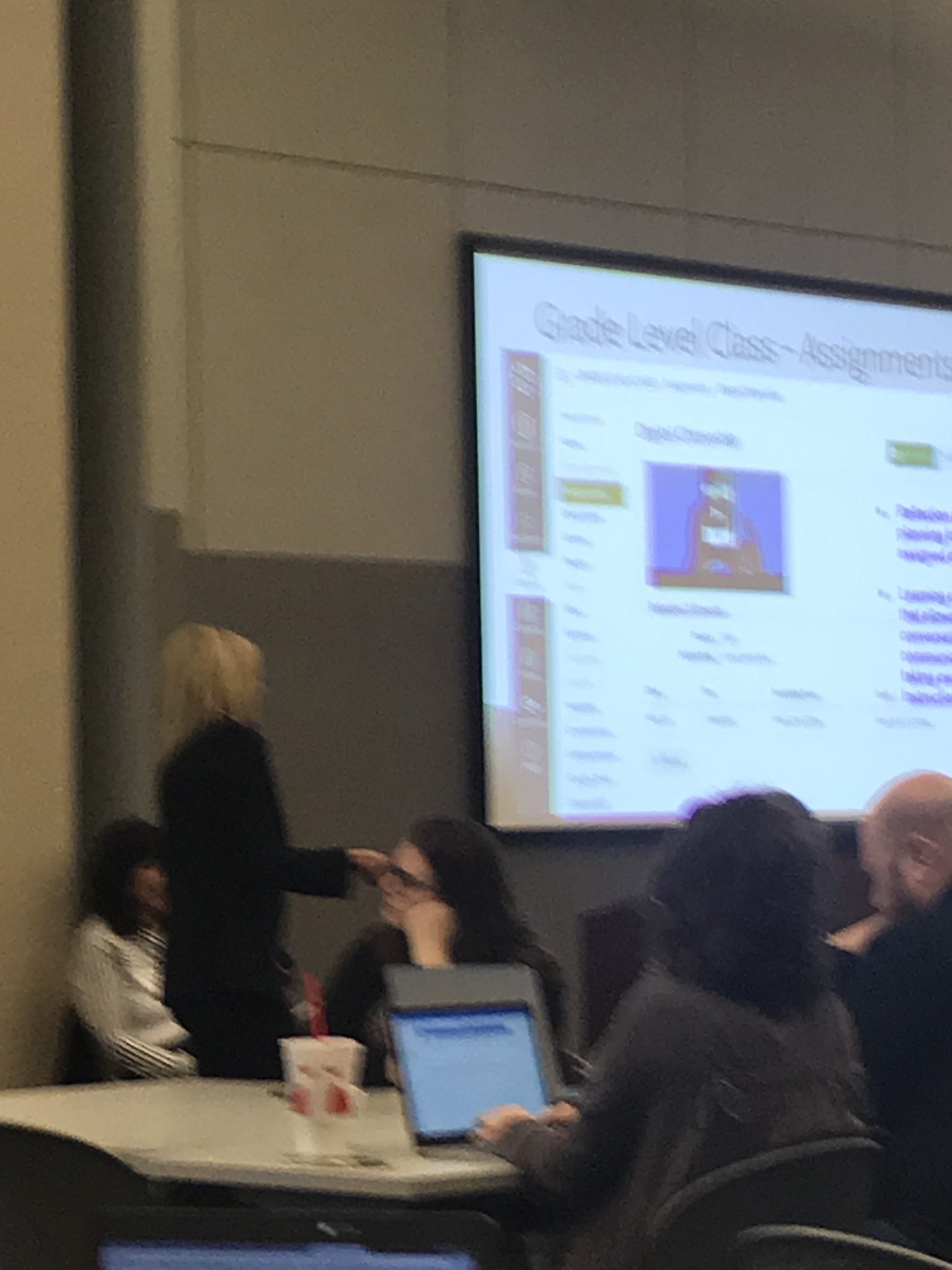 CISD Curriculum Dept On Twitter CISD Instructional Technology Team 