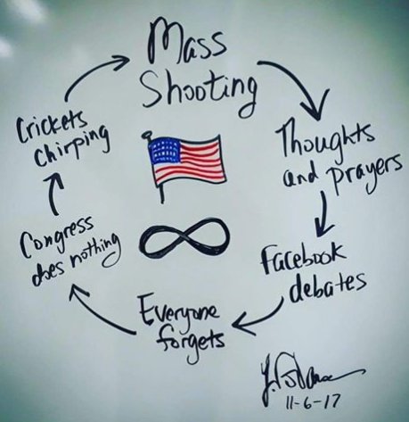 TimShriver's tweet photo. Come on America.  We can do better than this. The blood of innocent children is calling to us from the grave https://t.co/6SHqzwddfV