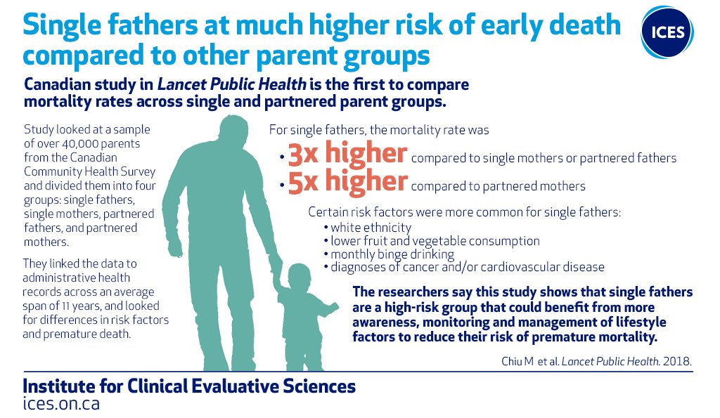 50 Shocking Statistics on Single Mothers You Must Know 2024