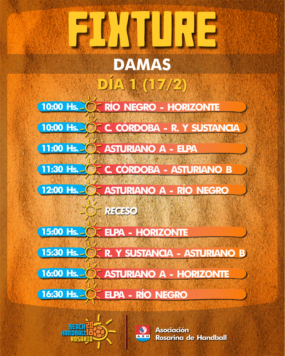 RosarioHandball's tweet photo. Presentamos las zonas de grupos y fixtures de los dos días de torneo para ambas ramas.
Damas. https://t.co/s9f4n9En29