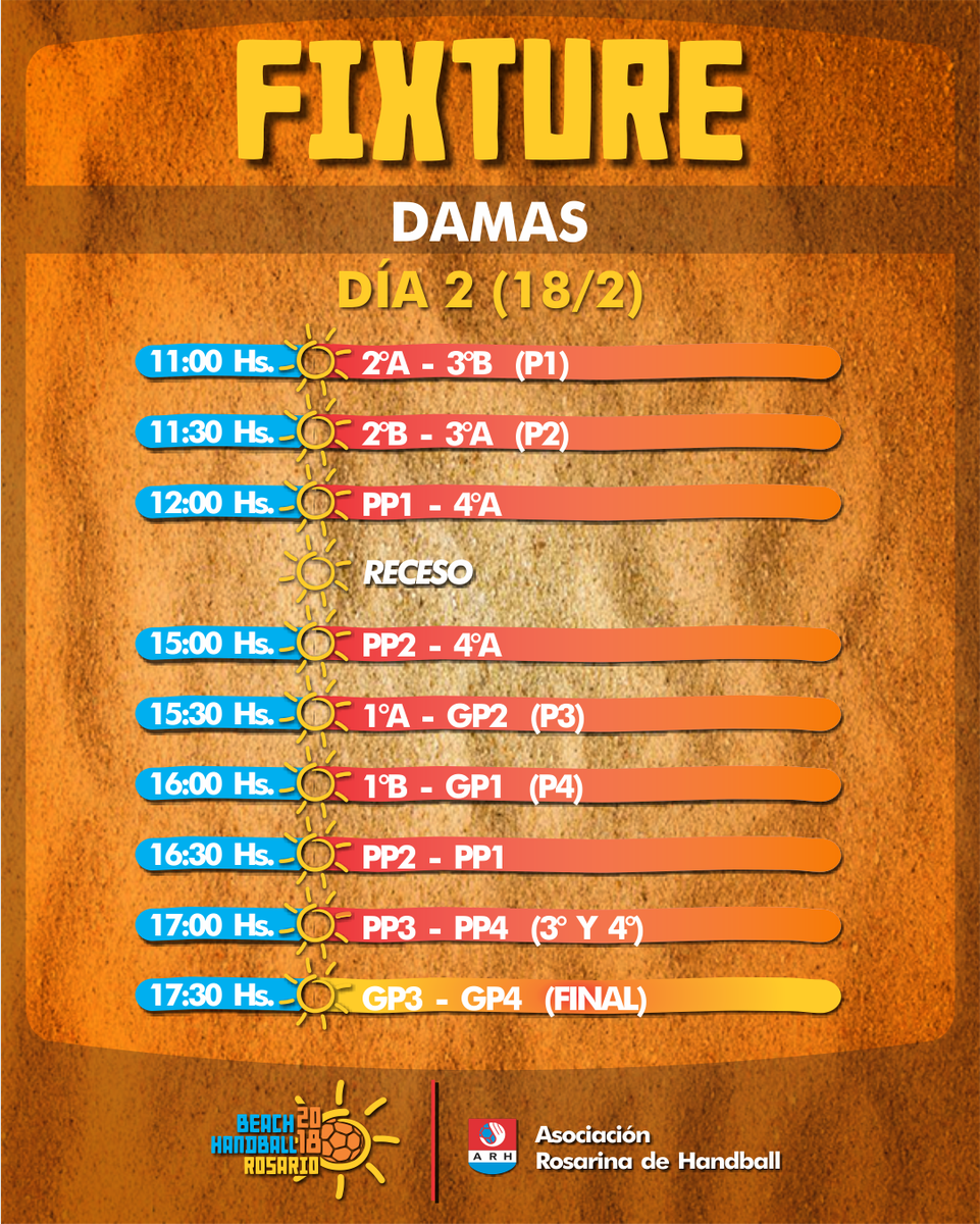 RosarioHandball's tweet photo. Presentamos las zonas de grupos y fixtures de los dos días de torneo para ambas ramas.
Damas. https://t.co/s9f4n9En29