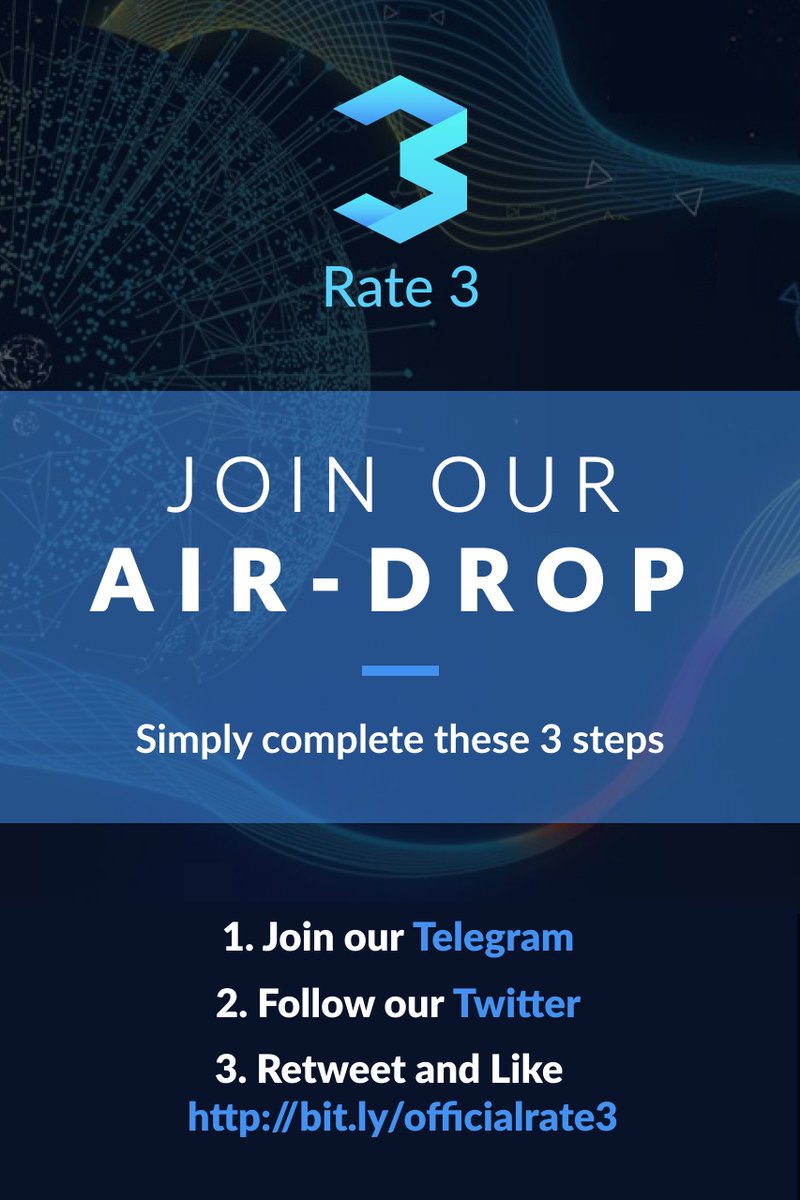 OfficialRate3's tweet photo. Our $RTE AIRDROP is here, get your $RTE now! Simply Join https://t.co/Seb4WEnCeZ, Follow our Twitter and RT https://t.co/8GnsunBbPm https://t.co/COJTHCpvtJ