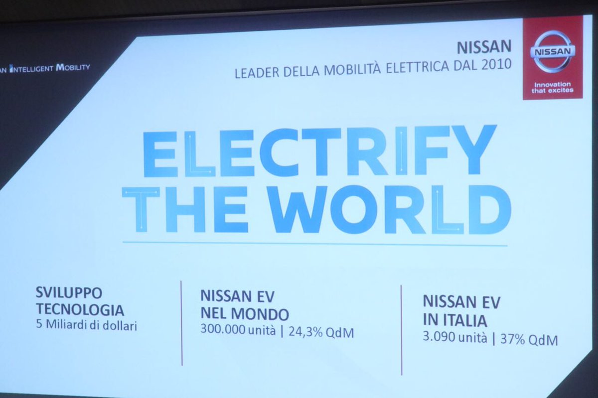 Dal 2010 ad oggi #Nissan ha raggiunto numeri importanti che fanno ben sperare non solo per il futuro! 
Visione, passione, investimenti, fiducia nelle tecnologie e lungimiranza si confermano punti saldi con l’auto elettrica #Leaf 🔝 #SimplyAmazing #ElectrifyTheWorld
