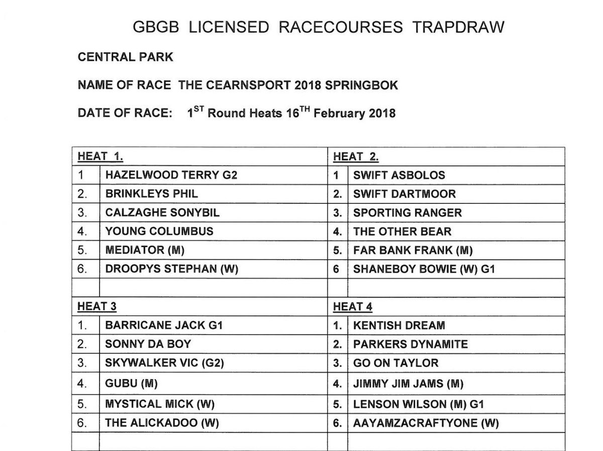 kierandl's tweet image. Starts tonight. Going to be a good competition #centralparkdogs